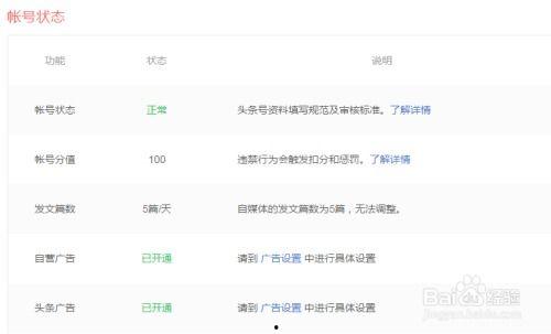 头条养活了多少自媒体人,揭秘自媒体生态的繁荣与自媒体人的崛起