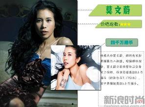 明星美女全身暴光,明星美女全身惊艳亮相